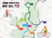 대구 가을길 달린다, 단풍 속 힐링 라이딩