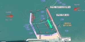 인천시, 대무의항 기능 회복 본격 추진…개발 청사진 드러났다