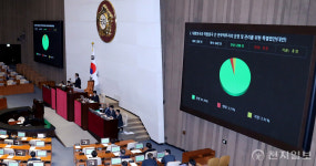 [포토] 대미투자특별법 국회 통과