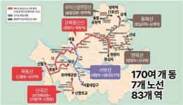 오세훈 서울 7개 도시철도 조기착공… 10분 전철역 추진