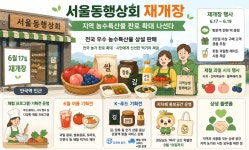 서울동행상회 재개장… 지역 농수특산물 판로 확대 나선다