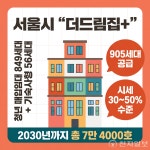 서울시 더드림집+ 첫 공급… 청년·대학생 905세대 푼다