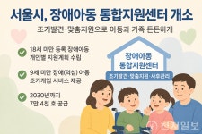 서울시, 장애아동 조기발견부터 사후관리까지 통합지원