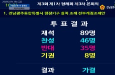 전남광주 첫 조직개편 진통 끝 통과… 4국 늘고 54명 증원