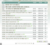 ‘끝장토론’ 해도 국민 납득 ‘실패’