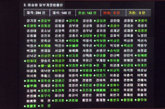 야3당, 방송법 효력정지가처분 신청