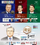 직접 본 9사 개표 방송, 그래서 제 점수는요