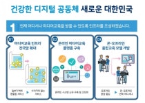 비대면 사회 디지털 정보 격차 없앤다