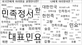 당신에게 ‘아리랑’이란?