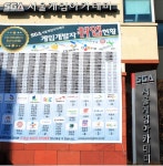 게임학원 SGA서울게임아카데미, 직무교육으로 게임회사 취업률 향상