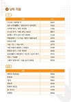 대한민국예술원, 문학계 원로들과 문학2017 회원작품 낭독회 개최