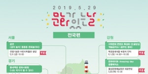 문체부, 5월 문화가 있는 날 개최... 무료·할인 혜택 2.211개 특별 프로그램 마련