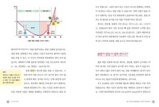 [포토인북] 알쏭달쏭 25가지 과학 상식 대결 『누가 누가 더?』
