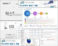 넥스트웹, 한국투자증권 웹분석시스템 구축사업자로 선정