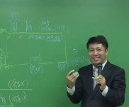 공인중개사 1차시험 과목 민법, 무료인강 활용해 다양한 판례 접해야