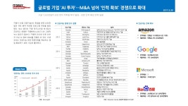 글로벌 기업 AI 투자…M&A 넘어 인력 확보 경쟁으로 확대