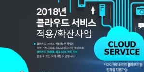 한국MS, 중소·중견기업에 클라우드 지원 나서