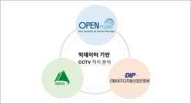 오픈메이트, 음성군 CCTV 설치 최적지 빅데이터 분석 사업 수주