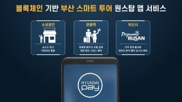 현대페이, 블록체인 기반 부산 스마트투어 사업 추진