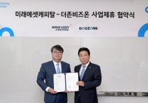 더존비즈온-미래에셋캐피탈, 핀테크 비즈니스 추진 맞손