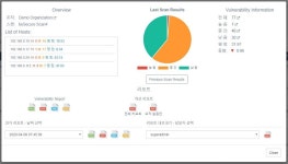 [솔루션 리뷰] 비욘드시큐리티 비시큐어(beSECURE)
