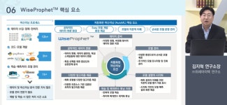 [화제의 현장] "머신러닝 자동화로 최적의 비즈니스 환경 지원"