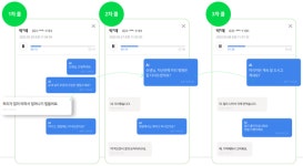 네이버-서울대, AI 윤리 실천 사례 공유하는 'AI 리포트' 발간