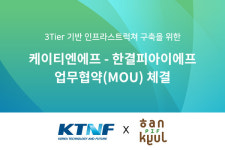 KTNF-한결PIF, 업무협약 체결