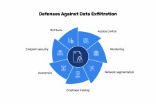 [기고] 사이버 범죄, 거대한 산업이 되다
