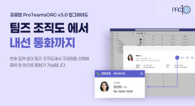 프로텐, 팀즈 조직도 ProTeamsORG v3.0 업그레이드 버전 출시…클릭 한 번으로 내선 통화까지