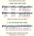 <나꼼수>, 부활 찬양 ‘무덤에 머물러’까지 홍보에 사용