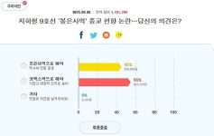 “국민들, 설문 결과 ‘봉은사역’보다 ‘코엑스역’ 선호”