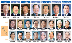 ‘영성과 실력 향상’ 한국목회자학술연구원·부흥사연구원 개강
