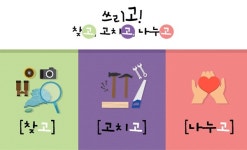 한국해비타트, 우리 동네 환경 개선 지원 ‘쓰리고’ 공모전