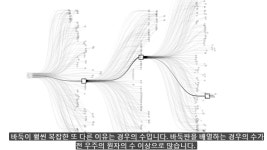 [바둑대결중계] 알파고 2.0 , 커제-이세돌 둘 다 이겨...인간두뇌를 넘어서