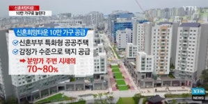 신혼 희망타운 신청 자격 조건 지역은?