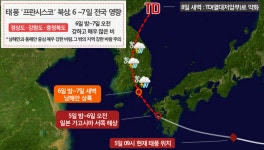 기상특보 8호 태풍 프란시스코 태풍경로예상 6일 남해안 내륙 강타 9호 태풍 레끼마 북상..오늘날씨 전국 폭염특보