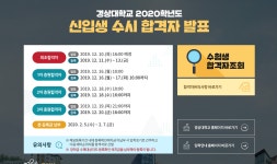 전북대, 신한대학교, 광운대, 상명대 천안캠퍼스, 경상대학교 입학처 수시모집 10일 발표