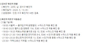 홍대주점 5명 발생 동선 한신포차(잔다리로13),1943 술집 방문..이태원 관련 133명