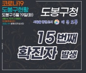 도봉구청 창1동 가왕코인노래방 감염, 이태원 클럽 發