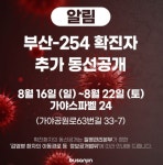 부산시청 가야스파벨리24  16일~22일 여탕 이용자 보건소 검사요망