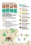 다음 세대 세계관 위한 ‘바른역사 교사양성 과정’