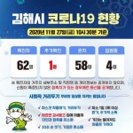 김해시청 맑은샘워터랜드 남탕 방문자 보건소 연락 요망