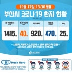 부산시청 남영1급 자동차 정비(사하구), 1004번 급행법스 이용자 검사 요망