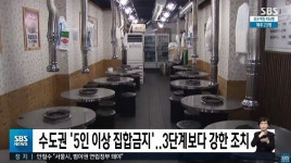 5인이상 집합금지 1월 3일까지 회사,식당 적용은