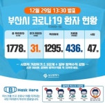 부산시청 양산집, 아주탕 여탕 방문객 검사 요망