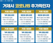 거제시청 거제대로 3567 사우나 방문객 검사 요청, 거제 일가족 5명 확진
