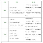 하나님 자녀들, No.1 아닌 Only 1으로 기르는 법