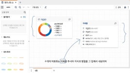 “성경 연구 소프트웨어에 혁신을 더하다”… ‘Logos 10’ 출시!
