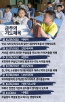 [순교자의소리] 금주의 중보기도(12/26~1/1)